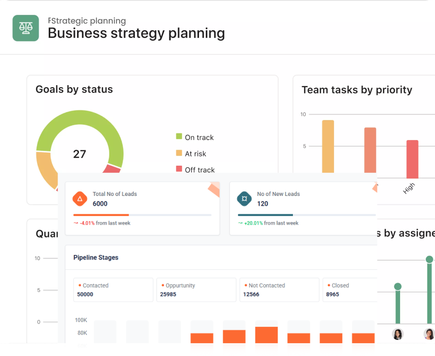 ERP finance and invoicing view