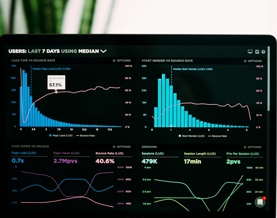 Business analytics and ERP dashboards
