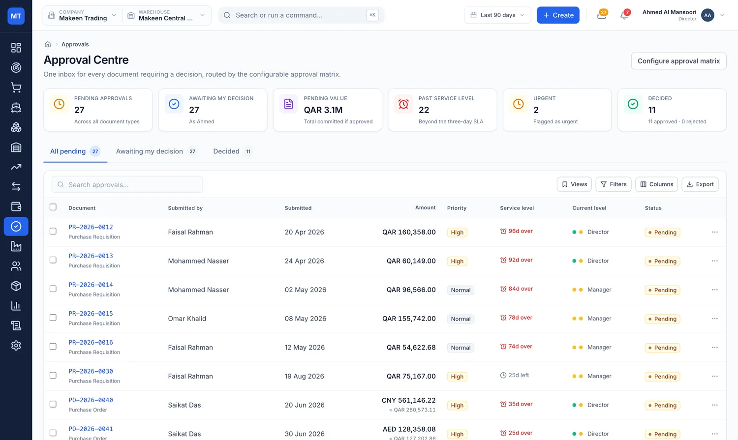 Approval centre listing documents awaiting approval with value, approval level and status