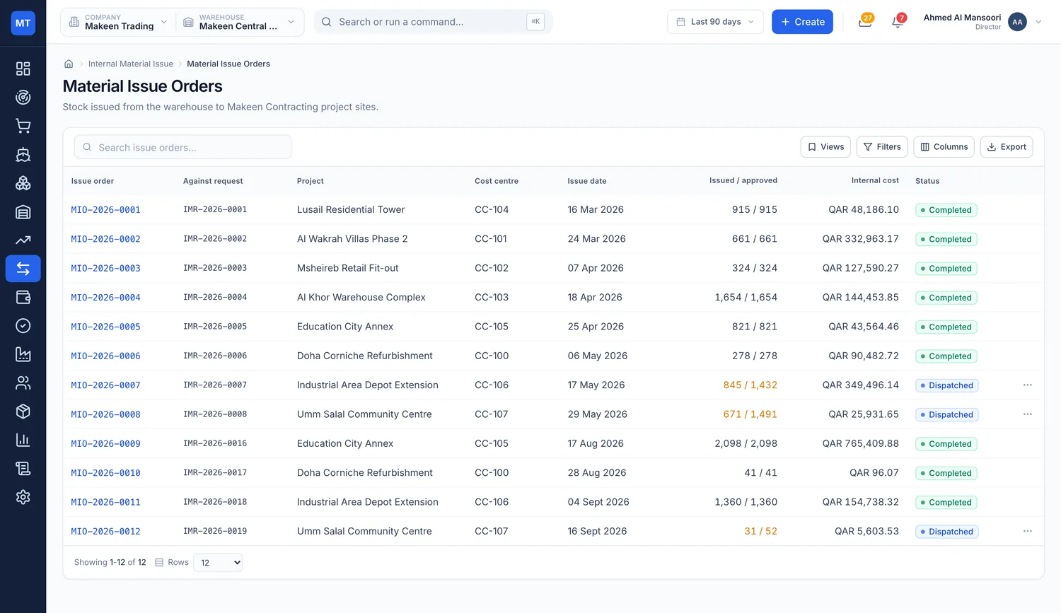 Material issue orders listing internal issues to projects with treatment, value and status