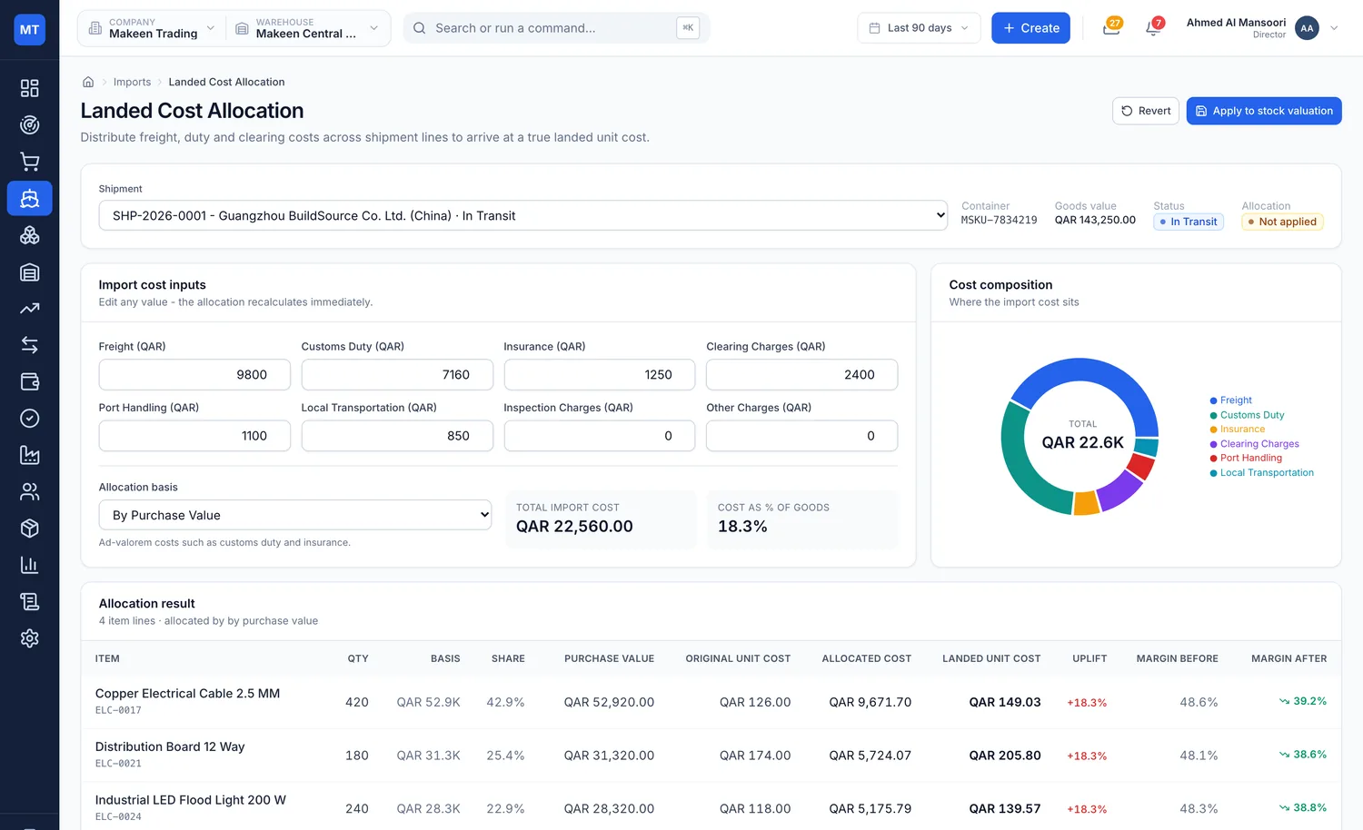 Landed cost allocation screen with freight, customs duty, insurance and clearing inputs, an allocation basis selector, a cost composition chart and per line landed unit cost with margin before and after
